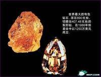 有色鑽石 有色鑽石