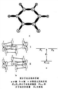 價鍵結構式 價鍵結構式