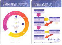 spin[銷售技巧]