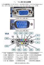 VGA接口15pin 連線方式
