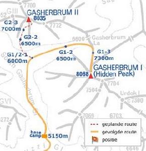 加舒爾布魯木II峰進山及攀登路線示意圖