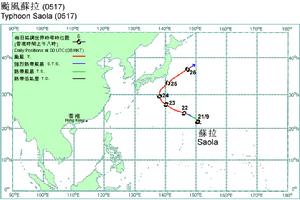 颱風蘇拉路徑圖
