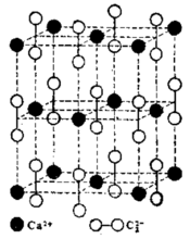 CaC2的晶體結構