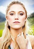 Maika Monroe Maika Monroe