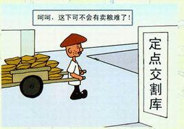 期貨交割 期貨交割