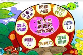 千百墨PAD電子課堂 千百墨PAD電子課堂