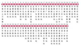 蘇州公交126路 蘇州公交126路