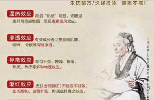 陰虛發熱 陰虛發熱