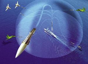 地空型“米卡”防空飛彈系統