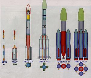 斯里哈里科塔發射場
