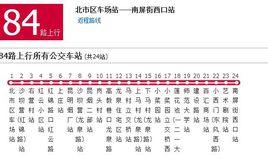 昆明公交84路 昆明公交84路