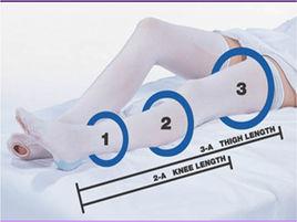 抗血栓襪 抗血栓襪