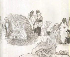 明吳彬羅漢卷 明吳彬羅漢卷