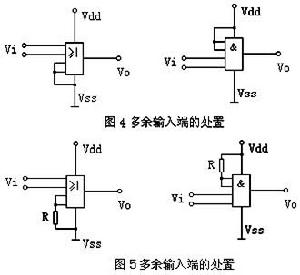 MOS、CMOS積體電路