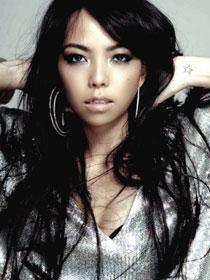 水藍色眼睛 水藍色眼睛