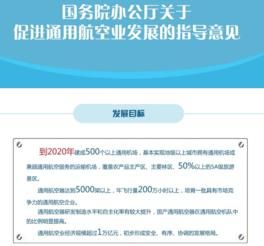 關於促進通用航空業發展的指導意見 關於促進通用航空業發展的指導意見