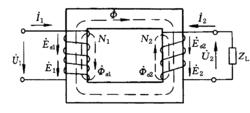 變壓器等效電路