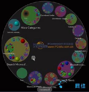 視覺搜尋 視覺搜尋