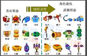 天枰星龍 天枰星龍