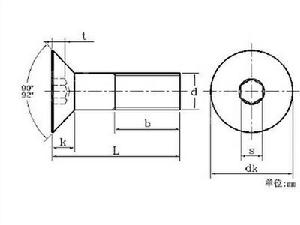 內六角平頭螺釘