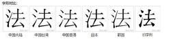 字形對比