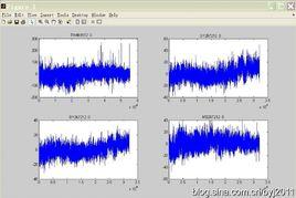 互相關函式 互相關函式