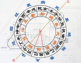 水破天心 水破天心