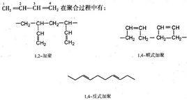 高分子鏈的支化結構 高分子鏈的支化結構