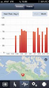 心率監視器 心率監視器