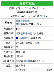 渡島沼尻站 渡島沼尻站