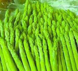 青堌集鎮 青堌集鎮