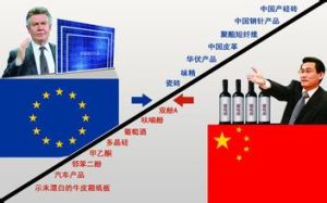 反傾銷關稅 反傾銷關稅