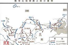 隋擊突厥之戰形勢