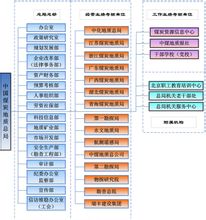 中國煤炭地質總局