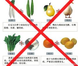 食物相剋 食物相剋