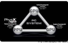 AGEIA當初構想的未來PC組成