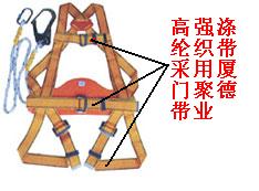 拓展訓練設備 拓展訓練設備