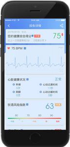 卡帕奇心電 界面