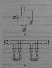 簡單閉式接線方式