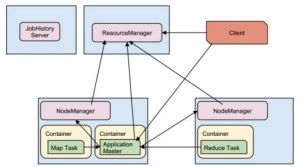 代孕和代孕媽媽