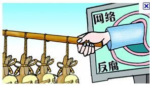 網路輿情指數體系