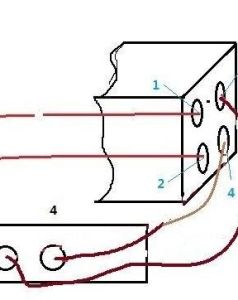 空間順序 空間順序
