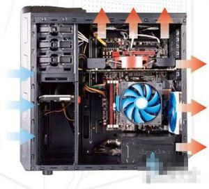 電腦散熱 電腦散熱