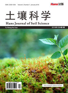 土壤科學 土壤科學