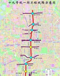 北京捷運19號線 北京捷運19號線