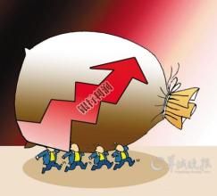 社會資金 社會資金