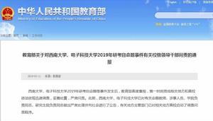 2019年研考自命題事件 2019年研考自命題事件