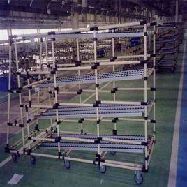 先進先出貨架 先進先出貨架