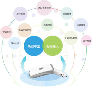 車喵雲服務平台，車載Wi-Fi，設備監控，配置管理，流量管理