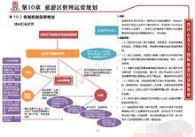 旅遊區體制機制運營